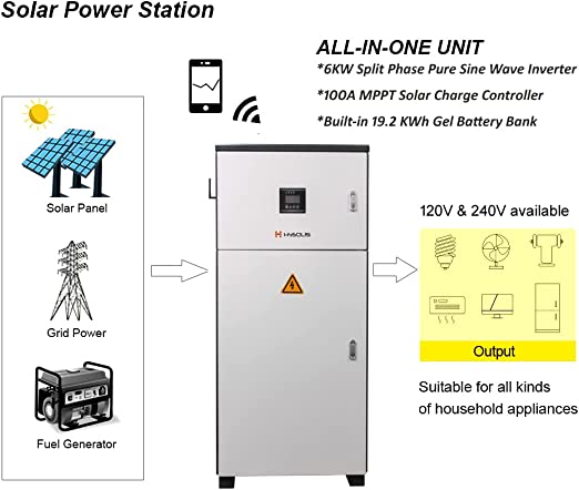 SPS6K Off-Grid Solar Kit - 6kW Output, 120/240V Split-Phase, 19kWh Battery Storage, 5kW Solar
